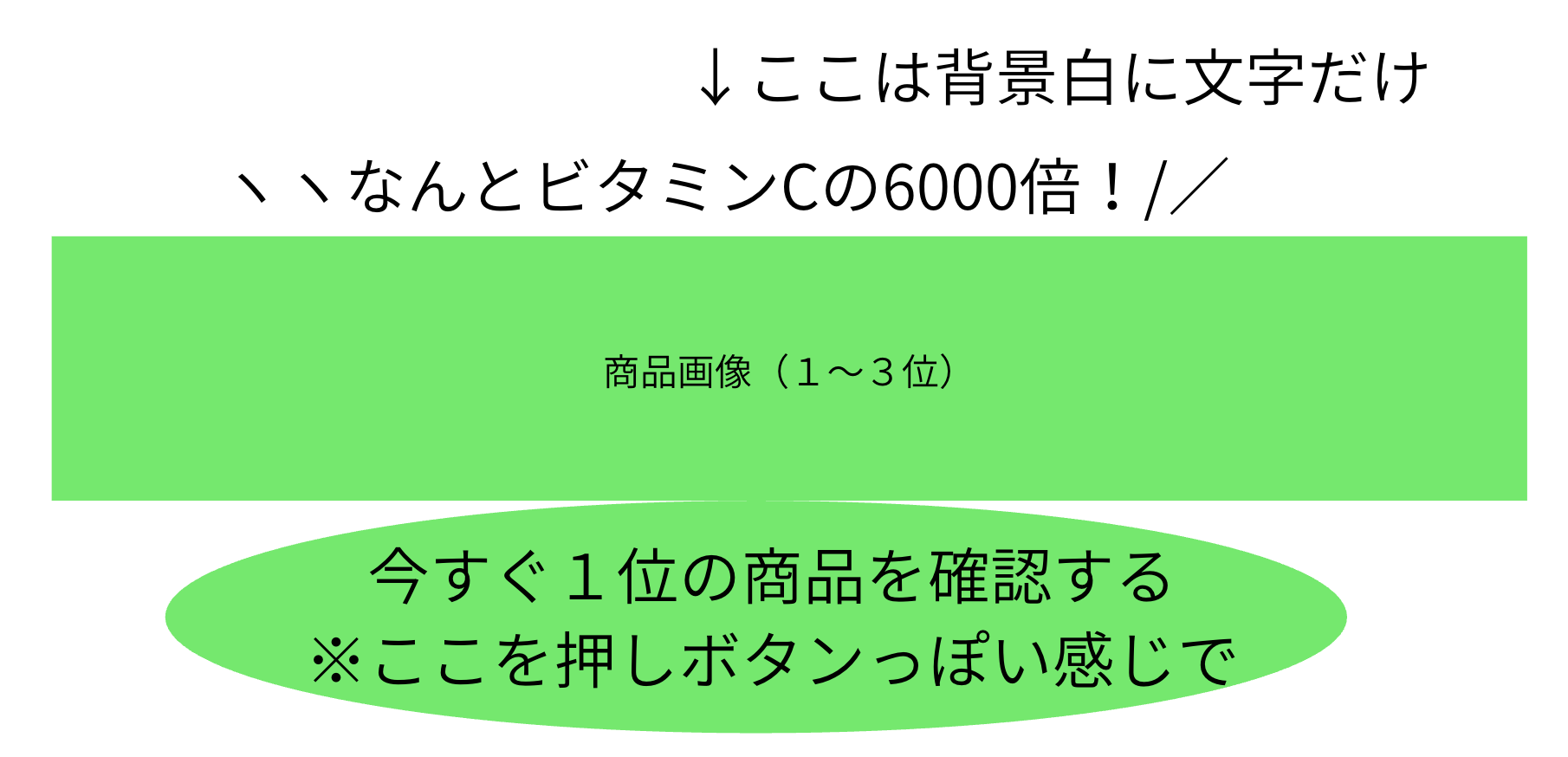 診断結果を確認する ▶